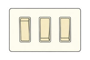 Minimalist icon of a triple-gang rocker light switch with a rectangular wall plate and three rocker switches. The left switch is in the up position, while the middle and right switches are in the down position.